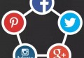 移动社交媒体营销方式？企业如何运用社交媒体营销产品？