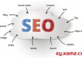 zblog和dede哪个更利于seo？百度搜索怎么建站和seo？