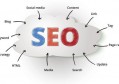 行程开关行业seo网站搜索优化可信吗？行程开关行业seo网站搜索优化具体方法是什么？